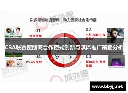 CBA联赛赞助商合作模式创新与媒体推广策略分析